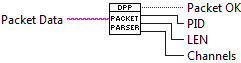 ParsePacket.vi
